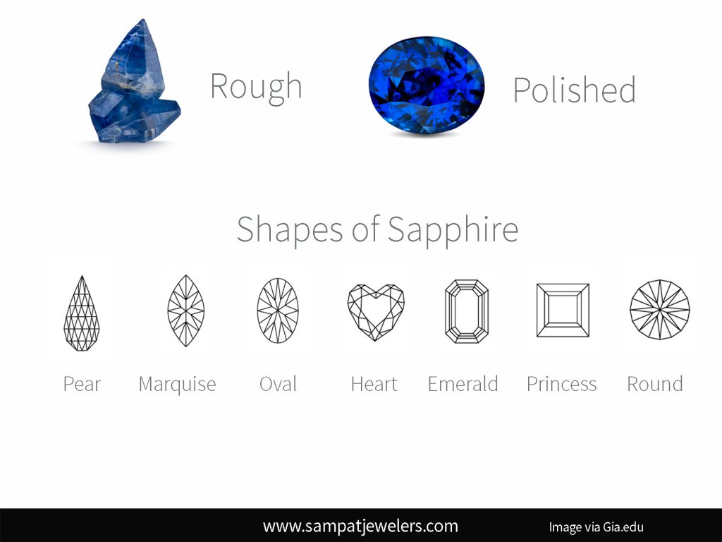 shapes-of-sapphire
