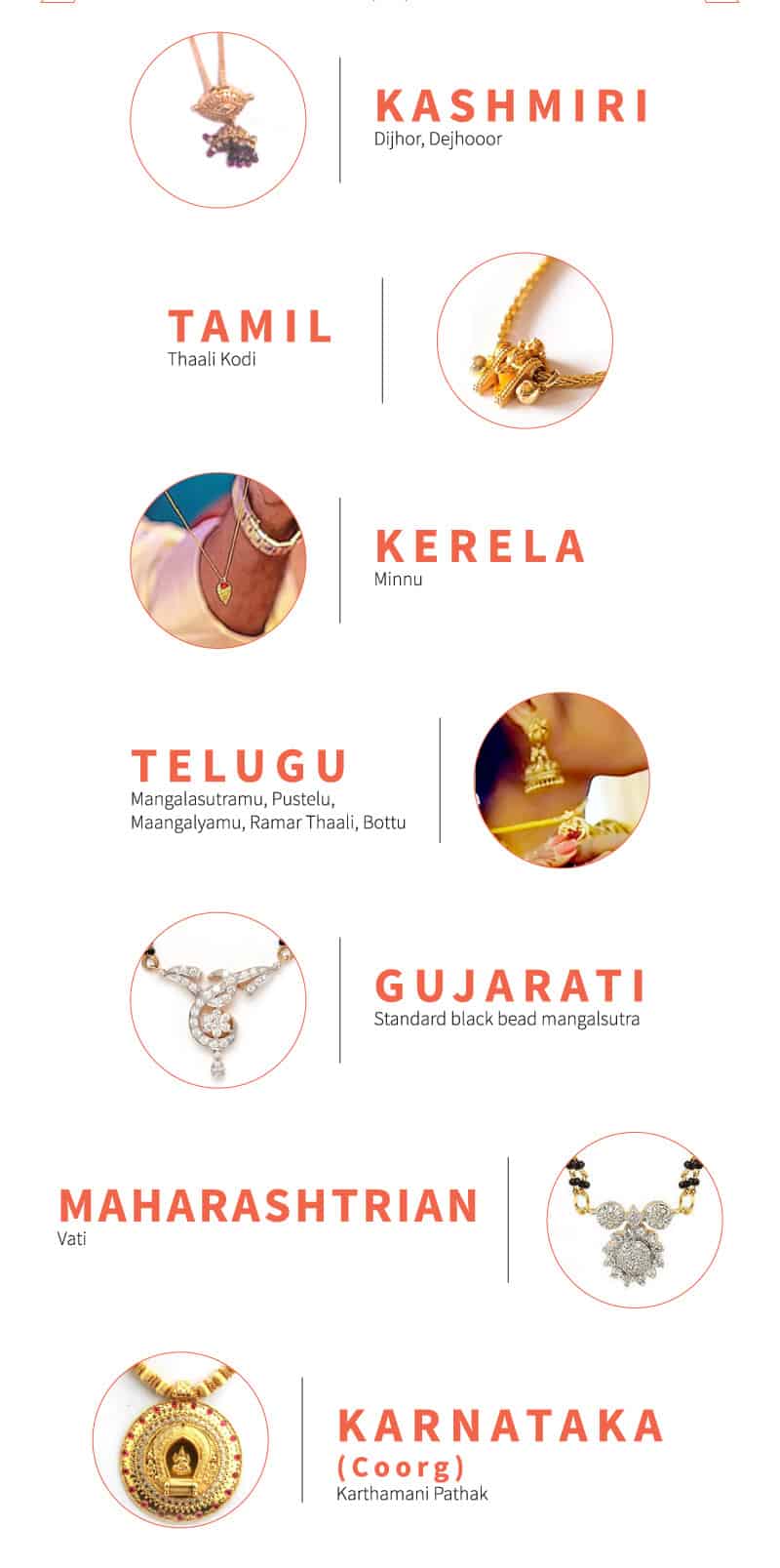 Mangalsutra in Indian Cultures