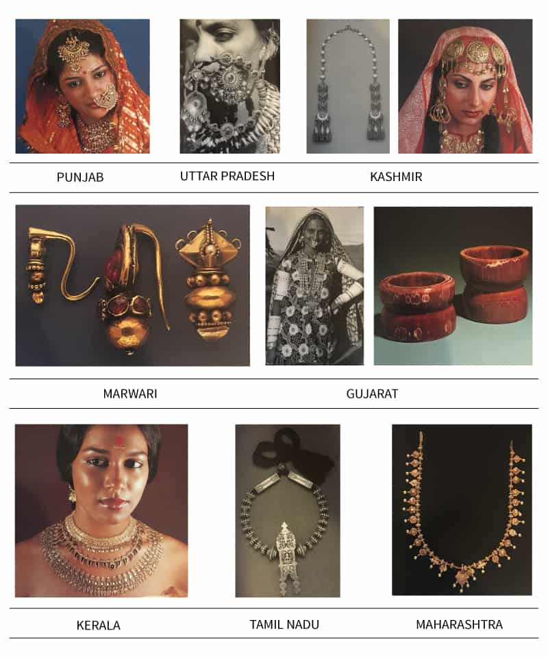 Mangalsutra and Other Indian Wedding Ornaments